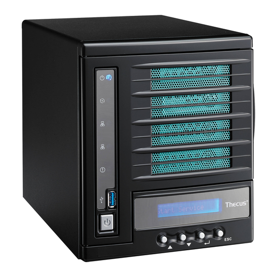 Thecus N2520 Serie Bedienungsanleitung