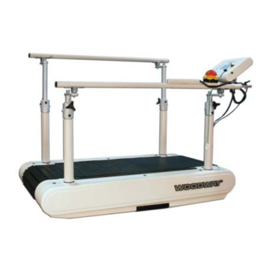 Woodway PPS-Serie Bedienungsanleitung