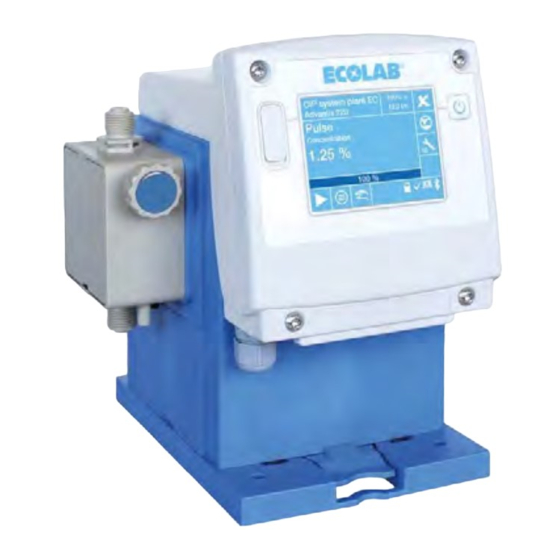 ECOLAB EcoAdd Betriebsanleitung
