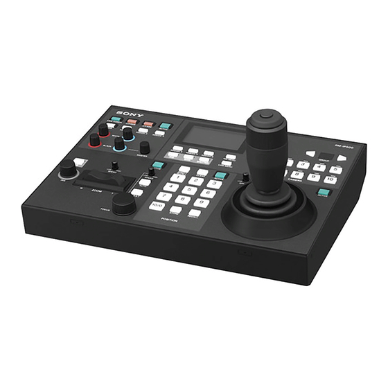 Sony RM-IP500 Bedienungsanleitung
