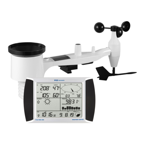 PCE Instruments FWS 20N Bedienungsanleitung