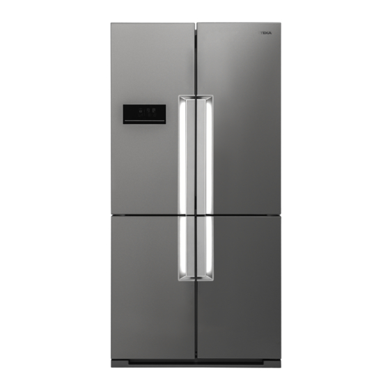 Teka RMF 75920 Bedienungsanleitung