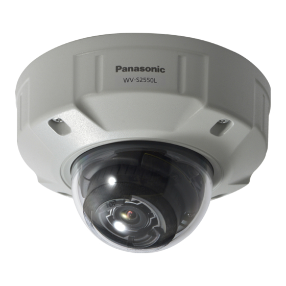 Panasonic WV-S2550L Wichtige Informationen
