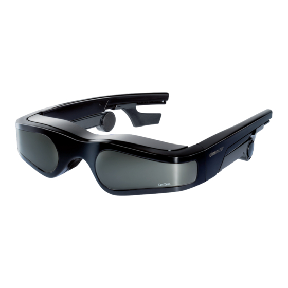 Zeiss Cinemizer Kurzanleitung