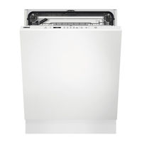 Zanussi ZDLN6531 Benutzerinformation