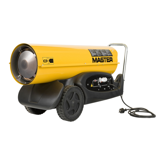 Master B 130 Bedienungsanweisung