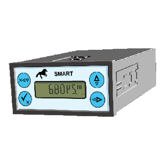 IMP SMART 96S-pH Bedienungsanleitung
