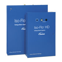 Nordson Iso-Flo HD Betriebsanleitung