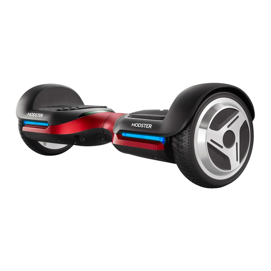 Modster STYLE S2 Bedienungsanleitung