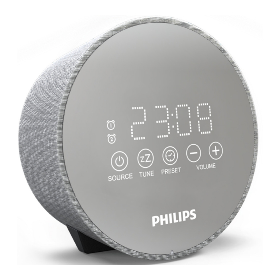 Philips DR402 Bedienungsanleitung