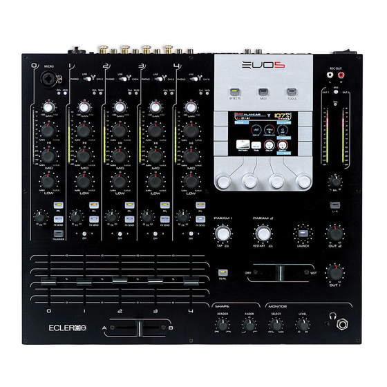 Ecler EVO5 Bedienungsanleitung