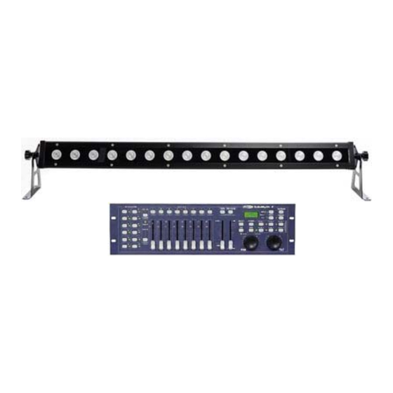 GLP Scan Operator 12 PT Bedienungsanleitung