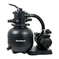 Steinbach Classic 310 Originalbetriebsanleitung