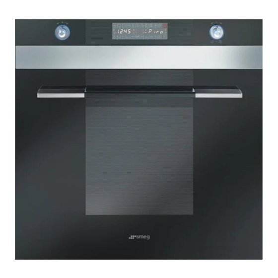 Smeg SC 112 NE Handbuch