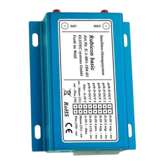 ELOTEC Rubicon basic Anleitung
