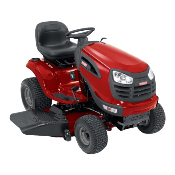 Craftsman 25369 Anleitungshandbuch