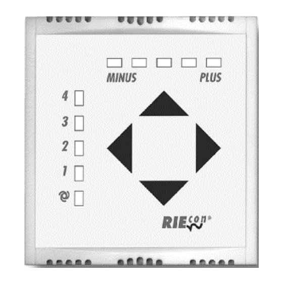 Riedel R45 Produktbeschreibung