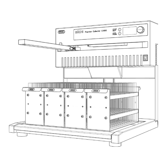 Buchi C-660 Bedienungsanleitung