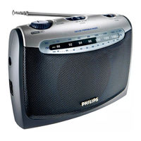 Philips AE 2160 Handbuch