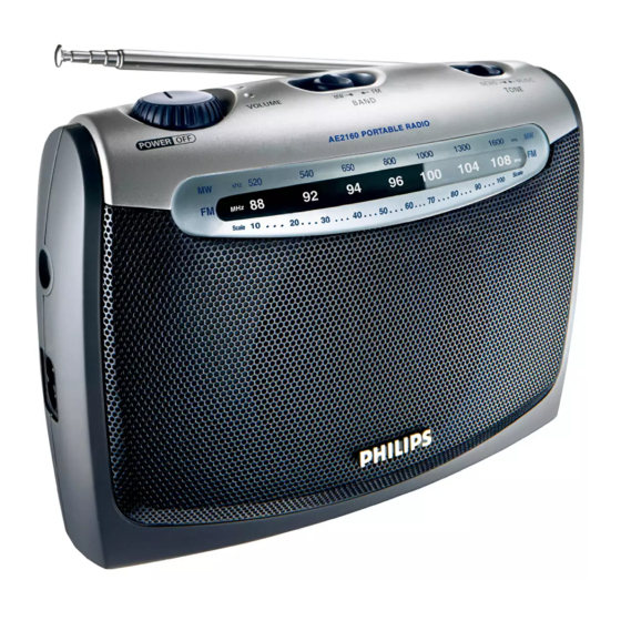 Philips AE 2160 Handbuch