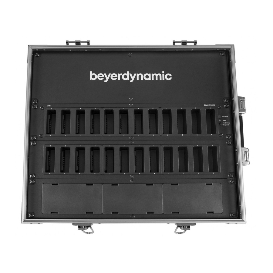Beyerdynamic UNITE CC-24P Kurzanleitung