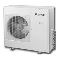 Gree GWHD-36-NK3AO Bedienungs Und Installationsanleitung Handbuch