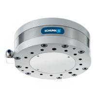SCHUNK FT Serie Produktinformation