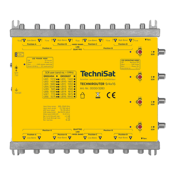 TechniSat TECHNIROUTER 9/4x16 Bedienungsanleitung