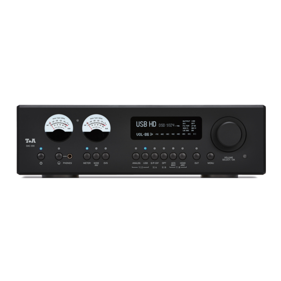 T+A DAC 200 Bedienungsanleitung