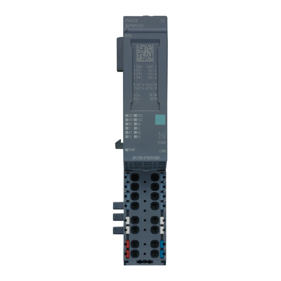 Siemens TM ECC 2xPWM ST Gerätehandbuch
