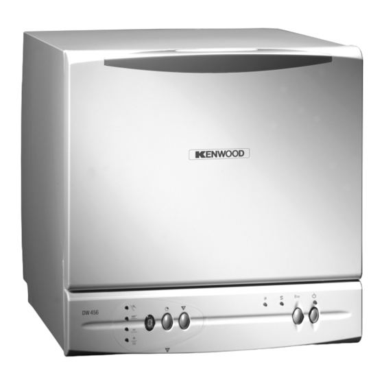 Kenwood DW456 Gebrauchsanleitung