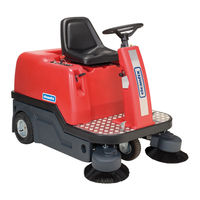 Cleanfix KS 1100 B HD Bedienungsanleitung