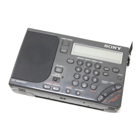 Sony ICF-SW1000T Handbücher