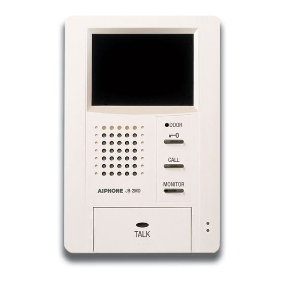 aiphone JB-2MD Handbücher