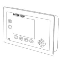 Mettler Toledo ICS629a Installationsanleitung