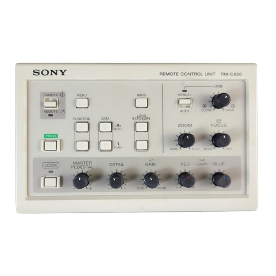 Sony RM-C950 Gebrauchsanweisung