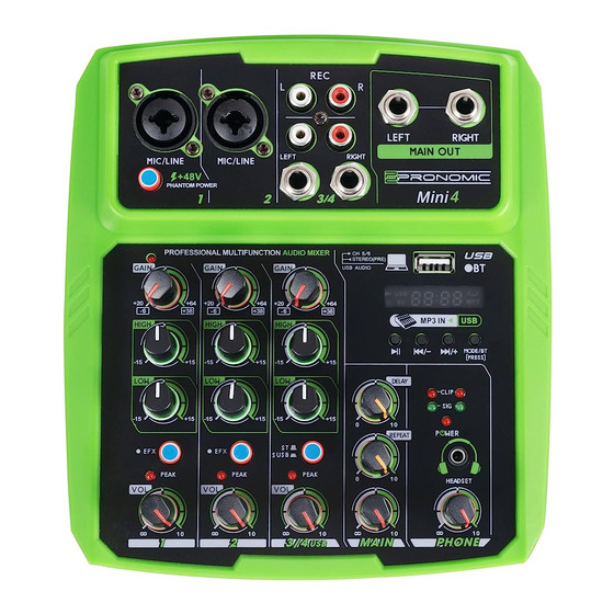 Pronomic Mini4 Bedienungsanleitung