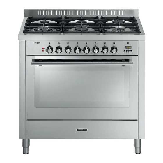 Pelgrim NF940 Anleitung