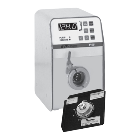 Ismatec ISM 920 Benutzerhandbuch