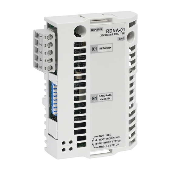 ABB RDNA-01 Benutzerhandbuch