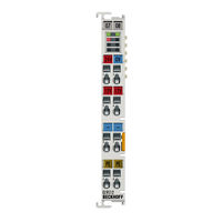 Beckhoff EtherCAT EL95 Serie Dokumentation