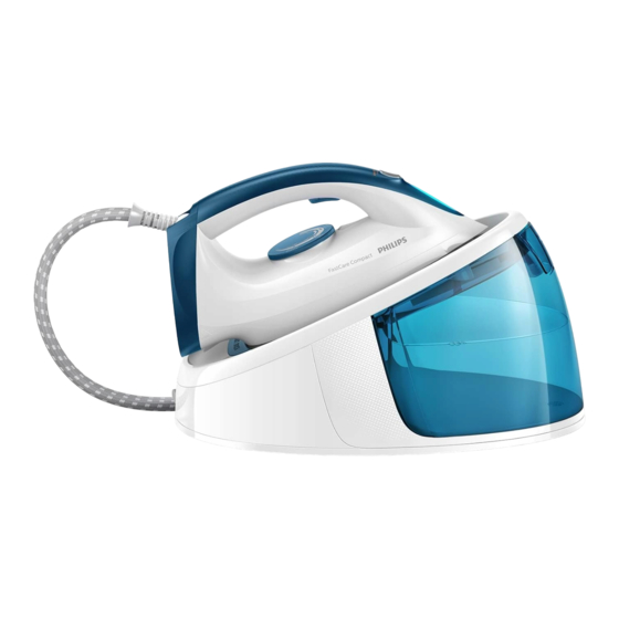 Philips GC6722 Bedienungsanleitung