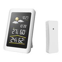 Cotech E0320WST2H2P-V5 Bedienungsanleitung