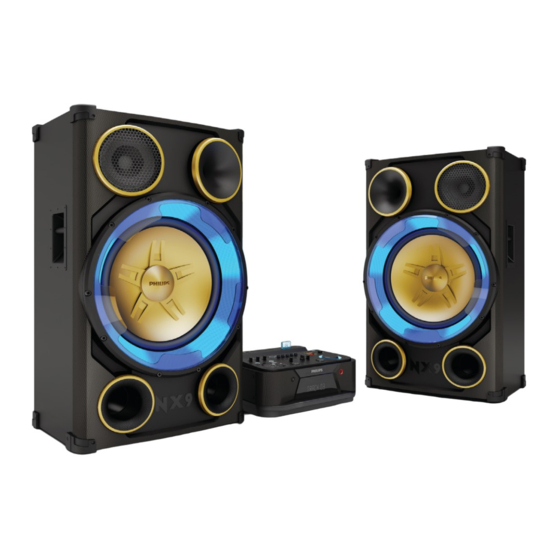Philips NTRX900 Benutzerhandbuch