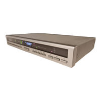 Dual CT 1460 Serviceanleitung