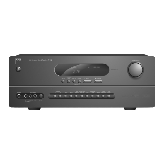 NAD T762 Handbücher