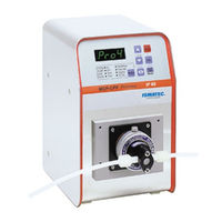 ISMATEC ISM 919 Betriebsanleitung