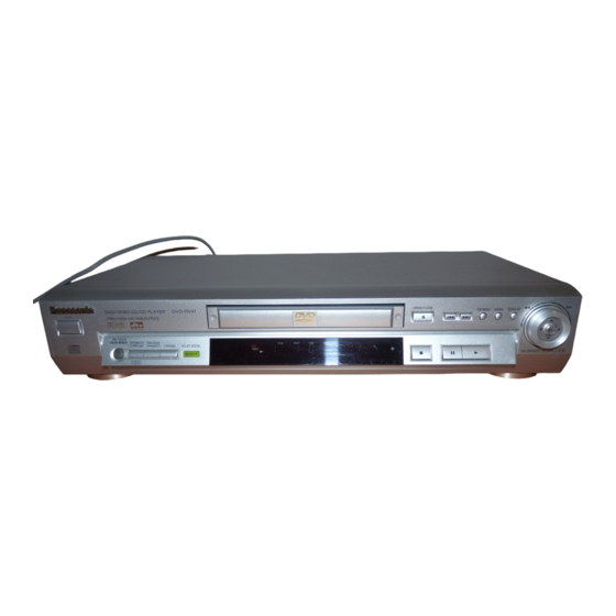 Panasonic DVD-RV41 Bedienungsanleitung