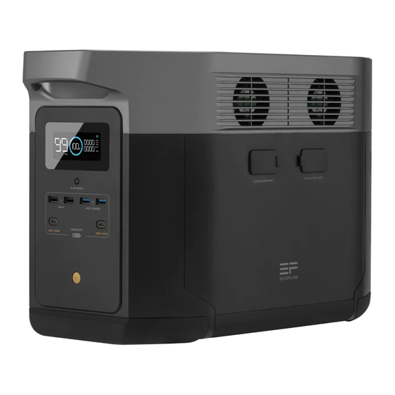 EcoFlow DELTA Max Bedienungsanleitung