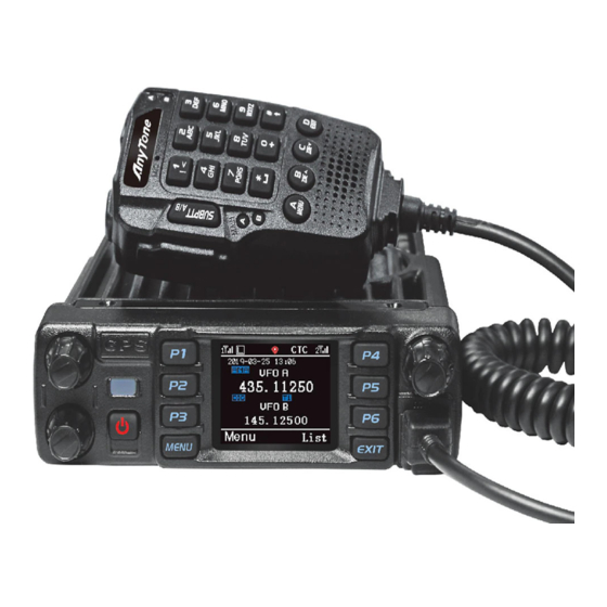 AnyTone AT-D578UV Betriebsanleitung